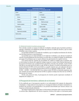 276 Capítulo 7 la planeación y el presupuesto maestro
III. Método del estado de resultados presupuestado
Este método consiste en tomar el estado de resultados estimado para el próximo periodo y
agregar o disminuir a la utilidad las partidas que afecten el estado de efectivo y que no estén
incluidas como ventas o gastos.
Las partidas incluidas en el estado de resultados y que no implican movimiento de efectivo
son las depreciaciones y amortizaciones.
Las partidas que no están incluidas en el estado de resultados y que afectan el estado de
efectivo son principalmente las inversiones en activo fijo o en capital en trabajo, los dividendos
por pagar, los préstamos que se espera obtener, las aportaciones de capital, etcétera.
Una manera fácil de calcular las necesidades de capital en trabajo para el próximo año
es determinar la relación del capital de trabajo respecto a ventas. Esta relación informará de
las nuevas inversiones que se deberán hacer por dicho concepto. Por ejemplo, si para vender
$40 000 se necesita invertir $2 000 en caja, $8 000 en clientes y $4 000 en inventarios pero se
pueden financiar $4 000 con los proveedores, se puede suponer que, por cada peso de incre-
mento de ventas, es necesaria una inversión de $0.25 en capital de trabajo ($2 000 1 $8 000 1
$4 000 2 $4 000) 5 $10 000/$40 000. Si se estima vender $50 000 en el periodo siguiente, hay
que calcular una inversión adicional de $2 500 en capital en trabajo (los $0.25 de los 10 000 de
incremento de ventas).
Desde este punto de vista, el presupuesto de efectivo puede expresarse mediante el
diagrama de la figura 7-6.
b) presupuesto de inversiones o adiciones de no circulantes
Se ha explicado que el presupuesto maestro es un subconjunto del conjunto de planeación
estratégica o a largo plazo de una empresa; se encarga de traducir a términos monetarios es-
pecíficos las acciones correspondientes a un periodo determinado que buscan colocar a la
empresa en determinada ubicación.
Al realizar la planeación a largo plazo se determinan estrategias sobre nuevas inversiones
en activos fijos, adquisiciones de nuevos negocios, etcétera, las cuales se efectuarán paula-
Solución:
Construcciones Creativas, S.A.
Balance general proyectado al 31 de diciembre de 2009
Activos: Pasivos:
Circulantes: A corto plazo:
Efectivo $12000 Proveedores $26700
Clientes 53400 A largo plazo:
Inventarios 40000 Hipoteca por pagar 20000
Total de circulantes $105400 Total de pasivos 46700
No circulantes: Capital contable:
Maquinaria 70000 Capital aportado 40000
Depreciación acumulada 20000 Capital ganado 44000
Total de activos $155400 $84000
Total pasivo 1 capital contable $130700
La necesidad de efectivo será: Faltante: ($24700)
Formación (7)ok.indd 276 2/1/08 6:56:47 PM
 