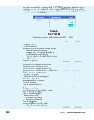 290 Capítulo 7 la planeación y el presupuesto maestro
que siguen manteniendo su valor nominal. El REPOMO se calcula de la siguiente manera:
supóngase que una empresa durante un mes mantuvo $2 000 000 de activos monetarios y
$6 000 000 de pasivos monetarios, mientras que la inflación en ese mismo periodo fue de 3%.
¿A cuánto asciende el REPOMO?
Activos monetarios Pasivos monetarios REPOMO
$2000000 2 $6000000 5 $4000000
3 0.03
$120000
ANEXO 7-1
BOLETÍN B-12
Por los años terminados el 31 de diciembre de 200____ y 200____
200____ 200____
Fuentes de efectivo: $ $
Utilidad del ejercicio
Más (menos) partidas que no requieren efectivo:
Depreciación y amortizaciones
Impuesto sobre la renta y participación de
utilidades al personal, diferidos
Provisión por prima de antigüedad, pensiones
y jubilaciones
Recursos de operación
$ $
Incremento o decremento en proveedores
Incremento o decremento en clientes
Incremento o decremento en inventarios
Incremento o decremento en otros circulantes, neto
Efectivo generado por operaciones $ $
Otras fuentes de efectivo:
Contratación de créditos a corto plazo $ $
Préstamos a largo plazo
Aportaciones de los accionistas
Ventas de activo fijo
Total de fuentes de efectivo
$ $
Aplicaciones en efectivo:
Inversiones en propiedades, planta y equipo $ $
Pago de deuda a corto plazo
Pago de deuda a largo plazo
Dividendos pagados a:
Accionistas mayoritarios
Accionistas minoritarios
Total de aplicaciones
Incremento (decremento) de efectivo y
valores de inmediata realización $ $
Formación (7)ok.indd 290 2/1/08 6:57:02 PM
 