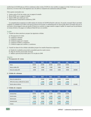 294 Capítulo 7 la planeación y el presupuesto maestro
sueldo base de $2500 más un 15% de comisiones sobre ventas. El 50% de estos sueldos se pagan en el día 15 del mes en que se
incurren y el resto el día 15 del siguiente mes. En abril se comprará una camioneta usada por $3000.
Otros gastos mensuales son:
• Gastos varios 5% de las ventas, que se pagan al contado
• Renta $2000, que se paga al contado
• Seguro $200, que expira por mes
• Depreciación, incluyendo la camioneta, $500
La compañía desea mantener un saldo mínimo de efectivo de $10000 al final de cada mes. Se puede conseguir dinero prestado
o pagarlo en múltiples de $1000 a una tasa de interés de 6% anual. La administración no desea pedir dinero prestado más que lo
necesario y desea pagar lo más que pueda. El interés se calcula y se paga cuando se paga el capital. Se supone que los préstamos
se toman al inicio y los pagos se realizan al final del mes en cuestión.
Se pide:
1. Usando los datos anteriores prepare las siguientes cédulas:
a) Presupuesto de ventas
b) Cédula de cobranza
c) Cédula de compras
d) Cédula de pagos por compras
e) Cédula de sueldos y comisiones
f ) Cédula de pagos por sueldos y comisiones
2. Usando los datos de las cédulas calculadas prepare los estados financieros siguientes:
a) Estado de resultados proyectado acumulado para los cuatro meses
b) Flujo de efectivo proyectado mensual
c) Balance general proyectado para el 31 de julio de 2009
Solución:
a) Presupuesto de ventas
Marzo Abril Mayo Junio Julio Total
Ventas $40000 $50000 $80000 $60000 $50000
Ventas a crédito, 40% 16000 20000 32000 24000 20000
Ventas de contado, 60% 24000 30000 48000 36000 30000 $280000
b) Cédula de cobranza
Marzo Abril Mayo Junio Julio Total
Ventas de contado del mes $30000 $48000 $36000 $30000
100% de las ventas a crédito del mes anterior 16000 20000 32000 24000
Total de cobros en efectivo $46000 $68000 $68000 $54000 $236000
c) Cédula de compras
Marzo Abril Mayo Junio Julio
Inventario final $48000 $64800 $53600 $48000 $42400
Costo de ventas 28000 35000 56000 42000 35000
Total necesario 76000 99800 109600 90000 77400
Inventario inicial 42400 48000 64800 53600 48000
Compras $33600 $51800 $44800 $36400 $29400
Formación (7)ok.indd 294 2/1/08 6:57:05 PM
 