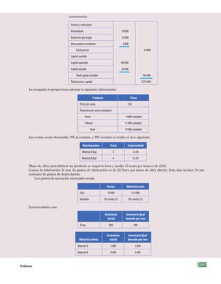 307
Pasivosacortoplazo:
Proveedores 10000
Impuestos por pagar 16000
Otros pasivos circulantes 8000
Total pasivos 34000
Capitalcontable
Capital aportado 140000
Capital ganado 44400
Total capital contable 184400
Total pasivo y capital $218400
La compañía le proporciona además la siguiente información:
Producto Tictac
Precio de venta $50
Pronóstico de venta (unidades):
Enero 8000 unidades
Febrero 11000 unidades
Total 19000 unidades
Las ventas serán efectuadas 70% al contado, y 30% restante a crédito el mes siguiente.
Materia prima Tictac Costo/unidad
Materia A (kg) 3 $2.00
Materia B (kg) 4 $3.50
Mano de obra: para fabricar un producto se requiere hora y media. El costo por hora es de $250.
Gastos de fabricación: la tasa de gastos de fabricación es de $2/hora por mano de obra directa. Esta tasa incluye 5% por
concepto de gastos de depreciación.
Los gastos de operación mensuales serán:
Ventas Administración
Fijos $9000 $13000
Variables 5% ventas ($) 8% ventas ($)
Los inventarios son:
Inventario
inicial
Inventario fjnal
deseado por mes
Tictac 800 900
Materias primas
Inventario
inicial
Inventario fjnal
deseado por mes
Material A 2000 3000
Material B 4000 6000
problemas
(continuación)
Formación (7)ok.indd 307 2/1/08 6:57:12 PM
 