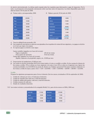 316 Capítulo 7 la planeación y el presupuesto maestro
de interés está involucrado. La oficina matriz maneja todos los requisitos para información y pago de impuestos. Por lo
tanto, su presupuesto será preparado enteramente sobre una base antes de impuestos. Los datos disponibles para usted
abarcan hasta el 30 de junio de 2008:
a) Ventas reales y presupuestadas, 2008: b) Balance general, 30 de junio de 2008:
Abril $200000 Caja $8000
Mayo 150000 Clientes 110000
Junio 100000 Inventario 55000
Julio 100000 Instalaciones 100000
Agosto 150000 Total activos 273000
Septiembre 200000 Proveedores 55000
Octubre 200000 Capital 218000
Noviembre 250000 Total pasivo y capital $273000
c) Tasa de utilidad bruta promedio: 45%.
d) Las compras de mercancía en cada mes son ajustadas a los requisitos de ventas del mes siguiente, y se pagan en efectivo
en el mes que sigue a la compra.
e) Se esperan pagos en efectivo como sigue:
Gastos variables (pagados en el mes de la venta):
Pagos a empleados 25% de las ventas
Otros gastos de operación 5% de las ventas
Gastos fijos (pagados en el mes de la venta):
Alquiler, impuesto a la propiedad, seguro, etc., $5000 por mes
f ) Depreciación de instalaciones: $1000 por mes.
g) Las ventas en efectivo promedian 20% de las ventas totales; el resto es vendido a crédito. De las cuentas de clientes de
las ventas a crédito, 75% se cobran en el mes siguiente a la venta: el otro 25% se cobra en el siguiente mes. Ignore las
cuentas incobrables. Los $110000 de la cuenta de clientes en el balance general al 30 de junio consisten solamente en
las ventas a crédito de mayo y junio: (0.25 3 0.80 3 $150000) 1 (0.80 3 $100000) 5 $30000 1 $80000 5 $110000.
Se pide:
Preparar los siguientes presupuestos para el tercer trimestre (los tres meses, terminados el 30 de septiembre de 2008):
1. Cédula de cobranza por mes y el total para el trimestre.
2. Cédula de entradas para cada mes y total del trimestre.
3. Cédula de salidas para gastos: cada mes y total del trimestre.
4. Cédula resumen de cada mes.
5. Estado de resultados trimestral.
7-22 Las ventas recientes y pronosticadas de la compañía Medal, S.A., para ciertos meses en 2008 y 2009 son:
Julio 2008 $75000 Noviembre $150000
Agosto 50000 Diciembre 75000
Septiembre 50000 Enero 2009 90000
Octubre 125000 Febrero 80000
Formación (7)ok.indd 316 2/1/08 6:57:17 PM
 