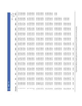 Contabilidad administrativa 1