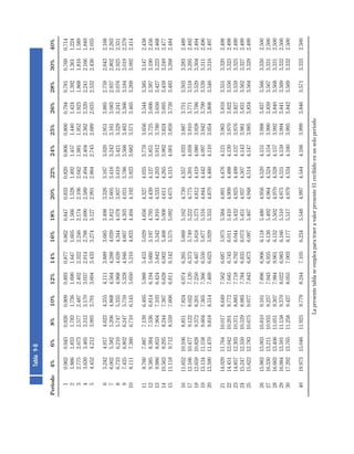 Contabilidad administrativa 1