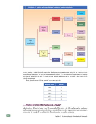 Contabilidad administrativa 1
