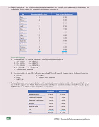 60 CApítulo 2 Conceptos, clasificaciones y comportamiento de los costos
2-16 La empresa Siglo XXI, S.A., observó las siguientes fluctuaciones de sus costos de materiales indirectos durante cada uno
de los meses del año pasado, con base en horas de mano de obra directa:
Mes Horas de mano de obra directa Costos de materiales indirectos
Enero 23 $39 000
Febrero 22 38 000
Marzo 19 36 000
Abril 21 37 000
Mayo 25 40 000
Junio 25 40 000
Julio 27 44 000
Agosto 28 46 000
Septiembre 30 48 000
Octubre 30 48 000
Noviembre 28 46 000
Diciembre 29 47 000
295 $509 000
Conteste lo siguiente:
1. El costo variable y el costo fijo, mediante el método punto alto-punto bajo, es:
a) CF 5 $4 500 CV 5 $l 500/h
b) CF 5 $5 662 CV 5 $l 496/h
c) CF 5 $15 273 CV 5 $l 090.90/h
d) CF 5 $2 984 CV 5 $l 572/h
e) Ninguna de las anteriores
2. Los costos totales de materiales indirectos, operando a 27 horas de mano de obra directa con el mismo método, son:
a) $45 750 d) $45 428
b) $46 014 e) Ninguna de las anteriores
c) $44 727.30
2-17 Vulcano, S.A., es una empresa que se dedica a la fabricación de diferentes productos metálicos. En la elaboración de uno de
sus productos requiere de 5 600 a 8 400 horas mensuales de trabajo. Su capacidad estándar es de 7 000 horas. Sus gastos
de fabricación en los extremos de ese margen son los siguientes:
Nivel mínimo Nivel máximo
Mano de obra directa $5 740 000 $6 860 000
Depreciación de maquinaria 245 000 245 000
Reparaciones y mantenimiento 280 000 420 000
Accesorios 560 000 840 000
Alquiler del edificio 490 000 490 000
Luz 210 000 260 000
Total $7 525 000 $9 115 000
Formación (2)ok.indd 60 2/1/08 6:51:39 PM
 