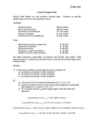 Grupo Alfa
CASO: Granja Fértil
Granja Fértil fabrica un solo producto llamado Agro. Durante un periodo
determinado incurrió en los siguientes costos:
Variables:
Materias primas $30 por bolsa
Mano de obra directa $20 por bolsa
Suministros de fabricación $ 4 por bolsa
Gastos de entrega $ 2 por bolsa
Comisiones de los vendedores $ 8 por bolsa
Fijos:
Depreciación: planta y maquinaria $ 80,000
Supervisión de planta $ 50,000
Gerente de planta $ 100,000
Impuestos y seguros de planta $ 20,000
Gastos de venta y administración $ 80,000
No había inventarios disponibles al comienzo del periodo, pero había 1,000
bolsas de Agro en existencia al final del mismo. El precio de venta de Agro es de
$ 95 por bolsa.
Se pide:
1) ¿Cuál sería la utilidad y el inventario final de la compañía si:
a) se hubieran producido 10,000 unidades?
b) se hubieran producido 12,000 unidades?
c) se hubieran producido 14,000 unidades?
2)
a) ¿Por qué varían los costos de fabricación en 1.a, 1.b y 1.c?
b) ¿Está de acuerdo en que el costo de inventario debería ser realmente
más elevado en 1.a que en 1.b y 1.c?
c) Si no está de acuerdo, ¿puede sugerir algún modo de evitar esta
situación?
.VariablesGastosdeFabricación MP MOD SdeFab= + +
( )$ 30 20 4 / $ 54/VariablesGastosdeFabricación bolsa bolsa= + + =
.FijosGastosdeFabricación Depreciación Superv deplanta Gerenteplanta Impuestoyseguro= + + +
( )$ 80,000 50,000 100,000 20,000 $ 250,000FijosGastosdeFabricación = + + + =
 