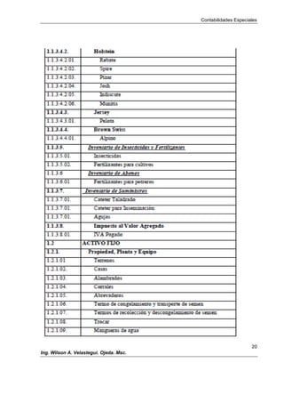 Contabilidades Especiales
20
Ing. Wilson A. Velastegui. Ojeda. Msc.
 