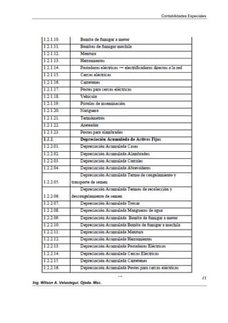 Contabilidades Especiales
21
Ing. Wilson A. Velastegui. Ojeda. Msc.
 