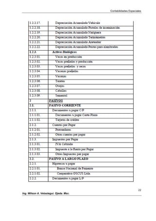 Contabilidades Especiales
22
Ing. Wilson A. Velastegui. Ojeda. Msc.
 