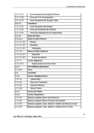 Contabilidades Especiales
24
Ing. Wilson A. Velastegui. Ojeda. Msc.
 