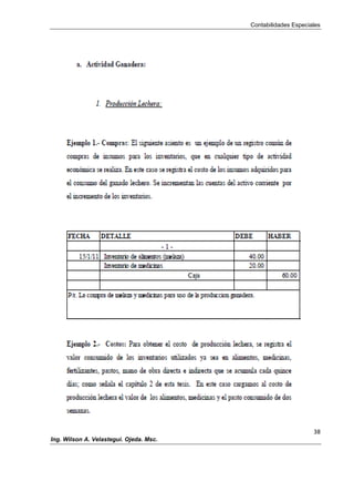 Contabilidades Especiales
38
Ing. Wilson A. Velastegui. Ojeda. Msc.
 