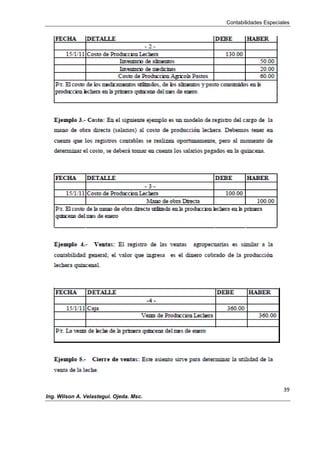 Contabilidades Especiales
39
Ing. Wilson A. Velastegui. Ojeda. Msc.
 