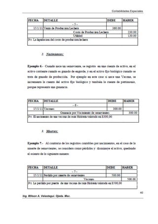 Contabilidades Especiales
40
Ing. Wilson A. Velastegui. Ojeda. Msc.
 