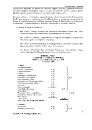 Contabilidades Especiales
5
Ing. Wilson A. Velastegui. Ojeda. Msc.
(obligaciones pagaderas en dinero que tiene una empresa con otra), patrimonio (cantidad
monetaria que posee una empresa luego de restar de sus activos los pasivos), ingresos, gastos,
pérdidas y ganancias que se originaron de las actividades empresariales.
Los responsables de la elaboración y presentación de estados financieros son el representante
legal o propietario y el profesional que los elabora. Éstos se componen como mínimo de:
Estado de situación financiera, Estado de resultados, Estado de flujo de efectivo, Cambios en
el patrimonio y notas aclaratorias, se describe a continuación su estructura principal:
a) Estado de Situación Financiera:
a.1) Activo Corriente: Se integra por las cuentas: Mercaderías, Cuentas por Cobrar,
el efectivo u otros equivalentes que no esté restringida su utilización.
a.2) Activo no Corriente: Comprende activos tangibles e intangibles, de operación o
financieros, ligados a la empresa a largo plazo.
a.3) Pasivo Corriente: Formado por las obligaciones a corto plazo y que se espera
liquidar en un plazo máximo de doce meses de su creación.
a.4) Pasivo no Corriente: Aquí se incluyen obligaciones como préstamos a largo
plazo y todas aquellas obligaciones por un plazo mayor a doce meses.
EMPRESA “XYZ”
ESTADO DE SITUACIÓN FINANCIERA
Del 01 de Enero al 31 de Diciembre de 2010
En Dólares US$
ACTIVO
Activos corrientes
Efectivo y Equivalente 0.00
Cuentas por Cobrar 0.00
Clientes 0.00
Funcionarios y Empleados 0.00
Compañías Relacionadas 0.00 (a.1
Otras cuentas por cobrar 0.00
Estimación para Cuentas Incobrables 0.00
Total Cuentas por Cobrar Neto 0.00
Inventarios 0.00
Gastos anticipados 0.00
Total Activo Corriente 0.00
No corriente
Deudas por cobrar a Largo Plazo 0.00 (a.2
Propiedades, Planta y Equipo (neto) 0.00
Otros Activos 0.00
Activo Total 0.00
PASIVOS Y PATRIMONIO NETO
Corriente
Proveedores 0.00
Préstamos a Corto Plazo 0.00 (a.3
 