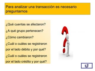 Para analizar una transacción es necesario
preguntarnos
¿Qué cuentas se afectaron?
¿A qué grupo pertenecen?
¿Cómo cambiaron?
¿Cuál o cuáles se registraron
por el lado débito y por qué?
¿Cuál o cuáles se registraron
por el lado crédito y por qué?
 