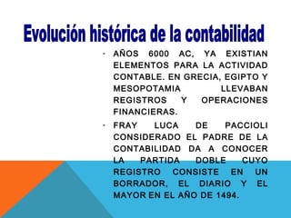 •   AÑOS 6000 AC, YA EXISTIAN
    ELEMENTOS PARA LA ACTIVIDAD
    CONTABLE. EN GRECIA, EGIPTO Y
    MESOPOTAMIA         LLEVABAN
    REGISTROS    Y  OPERACIONES
    FINANCIERAS.
•   FRAY   LUCA    DE    PACCIOLI
    CONSIDERADO EL PADRE DE LA
    CONTABILIDAD DA A CONOCER
    LA   PARTIDA   DOBLE     CUYO
    REGISTRO   CONSISTE   EN   UN
    BORRADOR, EL DIARIO Y EL
    MAYOR EN EL AÑO DE 1494.
 