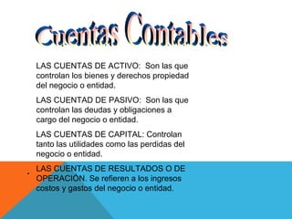 LAS CUENTAS DE ACTIVO: Son las que
 controlan los bienes y derechos propiedad
 del negocio o entidad.
 LAS CUENTAD DE PASIVO: Son las que
 controlan las deudas y obligaciones a
 cargo del negocio o entidad.
 LAS CUENTAS DE CAPITAL: Controlan
 tanto las utilidades como las perdidas del
 negocio o entidad.

. LAS CUENTAS DE RESULTADOS O DE
 OPERACIÓN. Se refieren a los ingresos
 costos y gastos del negocio o entidad.
 