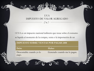 I.V.A
impuesto de valor agregado


• El I.V.A es un impuesto nacional indirecto que recae sobre el
  consumo se liquida al momento de la compra, venta o la
  importación de un bien o servicio gravado.




         IMPUESTO SOBRE VENTAS POR PAGAR 2408

         Debe                        Haber
         Descontable: cuando yo lo   Generado: cuando me lo
         pago.                       pagan.
 