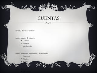 CUENTAS

xisten 3 clases de cuentas:


uentas reales o de balance:
       • Activos.
       • Pasivos
       • patrimonio


uentas nominales, transitorias y de resultado:
       • Ingresos
       • Gastos
       • Costos


uentas de orden:
       • Deudoras.
 