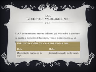 I.V.A
           IMPUESTO DE VALOR AGREGADO




l I.V.A es un impuesto nacional indirecto que recae sobre el consumo
se liquida al momento de la compra, venta o la importación de un
bien o servicio gravado.
  IMPUESTO SOBRE VENTAS POR PAGAR 2408

 Debe                              Haber
 Descontable: cuando yo lo         Generado: cuando me lo pagan.
 pago.
 