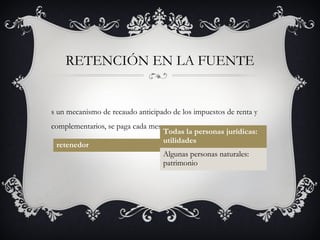 RETENCIÓN EN LA FUENTE


s un mecanismo de recaudo anticipado de los impuestos de renta y
complementarios, se paga cada mes.
                                     Todas la personas jurídicas:
                                     utilidades
 retenedor
                                     Algunas personas naturales:
                                     patrimonio
 