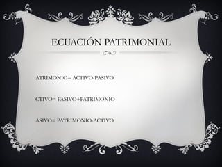 ECUACIÓN PATRIMONIAL


ATRIMONIO= ACTIVO-PASIVO


CTIVO= PASIVO+PATRIMONIO


ASIVO= PATRIMONIO-ACTIVO
 
