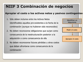 NIIF 3 Combinación de negocios
Apropiar el costo a los activos netos y pasivos contingentes
Identificar un
Adquirente
Medir el costo
Apropiar el costo
1. Sólo deben incluirse entre los Activos Netos
Identificables aquellos pre-existentes a la fecha de la
combinación (aunque no hubieran sido reconocidos)
2. No deben reconocerse obligaciones que surjan como
consecuencia de la reestructuración posterior a la
adquisición o como consecuencia de ella
3. No deben reconocerse futuras pérdidas u otros costos
que deban afrontarse como consecuencia de la
combinación
 
