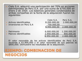 EJEMPO: COMBINACION DE
NEGOCIOS
 Cielo S.A. adquirió una participación del 70% en acciones
patrimoniales de Perú S.A. por una suma de $750,000 en
enero 2 de 200X. Los balances generales condensados de
ambas compañías en la fecha de la adquisición fueron los
siguientes:
Cielo S.A. Perú S.A.
 Activos identificables 8.200.000,00 2.000.000,00
 Inversiones en Perú S.A 750.000,00 -
8.950.000,00 2.000.000,00
 Patrimonio 6.000.000,00 1.200.000,00
 Pasivos identificables 2.950.000,00 800.000,00
8.950.000,00 2.000.000,00
El valor razonable de los activos identificables de Perú S.A.
asciende a $2,800,000 y el valor razonable de sus pasivos es
$800,000. Demuestre los resultados de la adquisición.
 