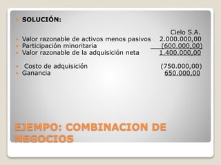 EJEMPO: COMBINACION DE
NEGOCIOS
 SOLUCIÓN:
Cielo S.A.
 Valor razonable de activos menos pasivos 2.000.000,00
 Participación minoritaria (600.000,00)
 Valor razonable de la adquisición neta 1.400.000,00
 Costo de adquisición (750.000,00)
 Ganancia 650.000,00
 
