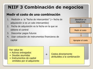 Medir el costo de una combinación
Fair value de:
+ Activos entregados
+ Deudas asumidas
+ Instrumentos de capital
emitidos por el adquirente
Costos directamente
atribuibles a la combinación
+
1. Medición a la “fecha de intercambio” (= fecha de
adquisición si es un solo intercambio)
2. Fecha de adquisición es la fecha en la que se
obtiene el control
3. Descontar pagos futuros
4. Usar cotización de instrumentos financieros de
capital
NIIF 3 Combinación de negocios
Identificar un
Adquirente
Medir el costo
Apropiar el costo
 