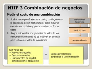Medir el costo de una combinación
NIIF 3 Combinación de negocios
Fair value de:
+ Activos entregados
+ Deudas asumidas
+ Instrumentos de capital
emitidos por el adquirente
Costos directamente
atribuibles a la combinación
+
1. Si el acuerdo prevé ajustes al costo, contingentes a
la ocurrencia de un hecho futuro, debe incluirse
cuando sea probable y pueda medirse en forma
fiable
2. Pagos adicionales por garantías de valor de los
instrumentos emitidos no se incluyen en el costo
pero reducen el valor de los mismos
Identificar un
Adquirente
Medir el costo
Apropiar el costo
 