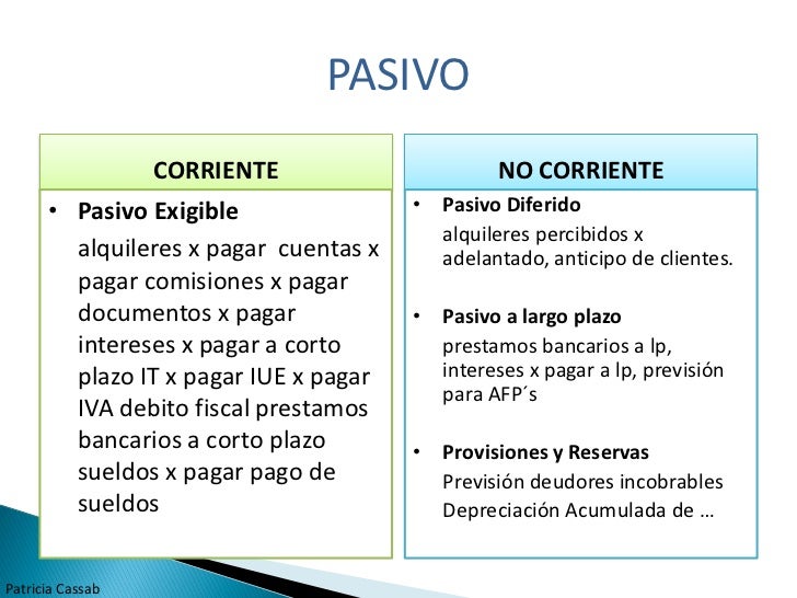 Contabilidad basica