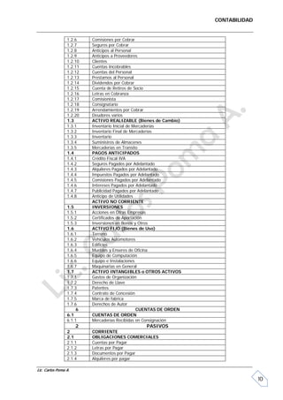 CONTABILIDAD


                 1.2.6    Comisiones por Cobrar
                 1.2.7    Seguros por Cobrar
                 1.2.8    Anticipos al Personal
                 1.2.9    Anticipos a Proveedores
                 1.2.10   Clientes
                 1.2.11   Cuentas Incobrables
                 1.2.12   Cuentas del Personal
                 1.2.13   Prestamos al Personal
                 1.2.14   Dividendos por Cobrar
                 1.2.15   Cuenta de Retiros de Socio
                 1.2.16   Letras en Cobranza
                 1.2.17   Comisionista
                 1.2.18   Consignatario
                 1.2.19   Arrendamientos por Cobrar
                 1.2.20   Deudores varios
                 1.3      ACTIVO REALIZABLE (Bienes de Cambio)
                 1.3.1    Inventario Inicial de Mercaderías
                 1.3.2    Inventario Final de Mercaderías
                 1.3.3    Inventario
                 1.3.4    Suministros de Almacenes
                 1.3.5    Mercaderías en Transito
                 1.4      PAGOS ANTICIPADOS
                 1.4.1    Crédito Fiscal IVA
                 1.4.2    Seguros Pagados por Adelantado
                 1.4.3    Alquileres Pagados por Adelantado
                 1.4.4    Impuestos Pagados por Adelantado
                 1.4.5    Comisiones Pagados por Adelantado
                 1.4.6    Intereses Pagados por Adelantado
                 1.4.7    Publicidad Pagados por Adelantado
                 1.4.8    Anticipo de Utilidades
                          ACTIVO NO CORRIENTE
                 1.5      INVERSIONES
                 1.5.1    Acciones en Otras Empresas
                 1.5.2    Certificados de Aportación
                 1.5.3    Inversiones en Bonos y Otros
                 1.6      ACTIVO FIJO (Bienes de Uso)
                 1.6.1    Terreno
                 1.6.2    Vehículos Automotores
                 1.6.3    Edificios
                 1.6.4    Muebles y Enseres de Oficina
                 1.6.5    Equipo de Computación
                 1.6.6    Equipo e Instalaciones
                 1.6.7    Maquinarias en General
                 1.7      ACTIVO INTANGIBLES o OTROS ACTIVOS
                 1.7.1    Gastos de Organización
                 1.7.2    Derecho de Llave
                 1.7.3    Patentes
                 1.7.4    Contrato de Concesión
                 1.7.5    Marca de fabrica
                 1.7.6    Derechos de Autor
                      6                          CUENTAS DE ORDEN
                 6.1      CUENTAS DE ORDEN
                 6.1.1    Mercaderías Recibidas en Consignación
                      2                          PASIVOS
                 2        CORRIENTE
                 2.1      OBLIGACIONES COMERCIALES
                 2.1.1    Cuentas por Pagar
                 2.1.2    Letras por Pagar
                 2.1.3    Documentos por Pagar
                 2.1.4    Alquileres por pagar

Lic. Carlos Poma A.

                                                                                   10
 