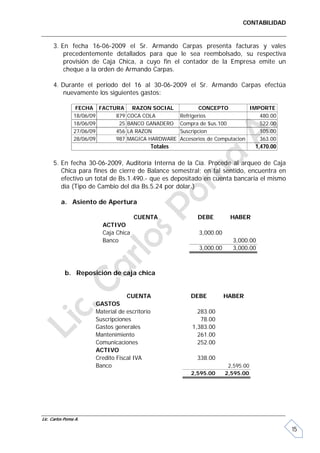 CONTABILIDAD


     3. En fecha 16-06-2009 el Sr. Armando Carpas presenta facturas y vales
         precedentemente detallados para que le sea reembolsado, su respectiva
         provisión de Caja Chica, a cuyo fin el contador de la Empresa emite un
         cheque a la orden de Armando Carpas.

     4. Durante el periodo del 16 al 30-06-2009 el Sr. Armando Carpas efectúa
         nuevamente los siguientes gastos:

                 FECHA FACTURA RAZON SOCIAL                      CONCEPTO          IMPORTE
                18/06/09    879 COCA COLA                Refrigerios                  480.00
                18/06/09     25 BANCO GANADERO           Compra de $us.100            522.00
                27/06/09    456 LA RAZON                 Suscripcion                  105.00
                28/06/09    987 MAGICA HARDWARE          Accesorios de Computacion    363.00
                                               Totales                                1,470.00

     5. En fecha 30-06-2009, Auditoría Interna de la Cía. Procede al arqueo de Caja
        Chica para fines de cierre de Balance semestral; en tal sentido, encuentra en
        efectivo un total de Bs.1.490.- que es depositado en cuenta bancaria el mismo
        día (Tipo de Cambio del día Bs.5.24 por dólar.)

         a. Asiento de Apertura

                                     CUENTA                    DEBE         HABER
                        ACTIVO
                        Caja Chica                             3,000.00
                        Banco                                                3,000.00
                                                               3,000.00      3,000.00



           b. Reposición de caja chica


                                  CUENTA                    DEBE          HABER
                      GASTOS
                      Material de escritorio                   283.00
                      Suscripciones                             78.00
                      Gastos generales                       1,383.00
                      Mantenimiento                            261.00
                      Comunicaciones                           252.00
                      ACTIVO
                      Credito Fiscal IVA                       338.00
                      Banco                                                2,595.00
                                                            2,595.00      2,595.00




Lic. Carlos Poma A.

                                                                                                 15
 