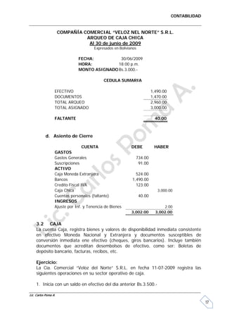 CONTABILIDAD


                      COMPAÑÍA COMERCIAL “VELOZ NEL NORTE” S.R.L.
                                ARQUEO DE CAJA CHICA
                                 Al 30 de junio de 2009
                                       Expresados en Bolivianos

                              FECHA:          30/06/2009
                              HORA:         18:00 p.m.
                              MONTO ASIGNADO:
                                            Bs.3.000.-

                                            CEDULA SUMARIA

                  EFECTIVO                                                1,490.00
                  DOCUMENTOS                                              1,470.00
                  TOTAL ARQUEO                                            2,960.00
                  TOTAL ASIGNADO                                          3,000.00

                  FALTANTE                                                  40.00



           d. Asiento de Cierre

                                CUENTA                      DEBE           HABER
                  GASTOS
                  Gastos Generales                            734.00
                  Suscripciones                                91.00
                  ACTIVO
                  Caja Moneda Extranjera                      524.00
                  Bancos                                    1,490.00
                  Credito Fiscal IVA                          123.00
                  Caja Chica                                                 3,000.00
                  Cuentas personales (faltante)                   40.00
                  INGRESOS
                  Ajuste por Inf. y Tenencia de Bienes                          2.00
                                                            3,002.00        3,002.00


     3.2 CAJA
     La cuenta Caja, registra bienes y valores de disponibilidad inmediata consistente
     en efectivo Moneda Nacional y Extranjera y documentos susceptibles de
     conversión inmediata ene efectivo (cheques, giros bancarios). Incluye también
     documentos que acreditan desembolsos de efectivo, como ser: Boletas de
     depósito bancario, facturas, recibos, etc.

     Ejercicio:
     La Cía. Comercial “Veloz del Norte” S.R.L. en fecha 11-07-2009 registra las
     siguientes operaciones en su sector operativo de caja.

     1. Inicia con un saldo en efectivo del día anterior Bs.3.500.-

Lic. Carlos Poma A.

                                                                                                    17
 
