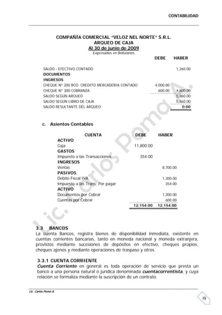 CONTABILIDAD




                      COMPAÑÍA COMERCIAL “VELOZ NEL NORTE” S.R.L.
                                    ARQUEO DE CAJA
                                 Al 30 de junio de 2009
                                        Expresados en Bolivianos
                                                                             DEBE       HABER

          SALDO - EFECTIVO CONTADO                                                      1,260.00
          DOCUMENTOS
          INGRESOS
          CHEQUE Nº 200 BCO. CREDITO MERCADERIA CONTADO                      4,000.00
          CHEQUE Nº 300 COBRANZA                                               600.00   4,600.00
          SALDO SEGÚN ARQUEO                                                            5,860.00
          SALDO SEGÚN LIBRO DE CAJA                                                     5,860.00
          SALDO RESULTANTE DEL ARQUEO                                                      0.00



         c. Asientos Contables

                                      CUENTA                       DEBE       HABER
                      ACTIVO
                      Caja                                     11,800.00
                      GASTOS
                      Impuesto a las Transacciones                  354.00
                      INGRESOS
                      Ventas                                                     8,700.00
                      PASIVOS
                      Debito Fiscal IVA                                          1,300.00
                      Impuesto a las Trans. Por pagar                              354.00
                      ACTIVO
                      Documentos por Cobrar                                     1,200.00
                      Cuentas por Cobrar                                          600.00
                                                               12,154.00      12,154.00




     3.3 BANCOS
     La cuenta Bancos, registra bienes de disponibilidad inmediata, existente en
     cuentas corrientes bancarias, tanto en moneda nacional y moneda extranjera,
     provistos mediante sucesiones de depósitos en efectivo, cheques propios,
     cheques ajenos y mediante operaciones de traspaso y otros.

      3.3.1 CUENTA CORRIENTE
      Cuenta Corriente en general es toda operación de servicio que presta un
      banco a una persona natural o jurídica denominada cuentacorrentista, y cuya
      relación se formaliza mediante la suscripción de un contrato.


Lic. Carlos Poma A.

                                                                                                   19
 
