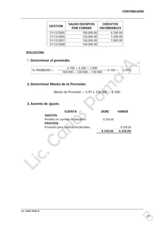 CONTABILIDAD



                                       SALDO DOCMTOS             CREDITOS
                         GESTION
                                         POR COBRAR            INCOBRABLES
                         31/12/2005               100,000.00          6,700.00
                         31/12/2006               120,000.00          7,200.00
                         31/12/2007               130,000.00          7,000.00
                         31/12/2008               140,000.00

     SOLUCION:

      1. Determinar el promedio.

                                      6.700 + 6.200 + 7.000
           % PROMEDIO =                                             X 100 =      5,97%
                                   100.000 + 120.000 + 130.000



      2. Determinar Monto de la Previsión.

                            Monto de Previsión = 5.97 x 130.000 = 8.358.-


      3. Asiento de ajuste.

                                    CUENTA                     DEBE         HABER
                      GASTOS
                      Perdida en cuentas Incobrables             8.358,00
                      PASIVOS
                      Prevision para cuentas incobrables                       8.358,00
                                                                8.358,00      8.358,00




Lic. Carlos Poma A.

                                                                                               24
 