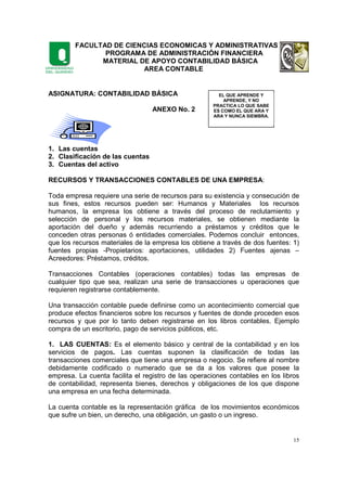 FACULTAD DE CIENCIAS ECONOMICAS Y ADMINISTRATIVAS
PROGRAMA DE ADMINISTRACIÓN FINANCIERA
MATERIAL DE APOYO CONTABILIDAD BÁSICA
AREA CONTABLE
15
ASIGNATURA: CONTABILIDAD BÁSICA
ANEXO No. 2
1. Las cuentas
2. Clasificación de las cuentas
3. Cuentas del activo
RECURSOS Y TRANSACCIONES CONTABLES DE UNA EMPRESA:
Toda empresa requiere una serie de recursos para su existencia y consecución de
sus fines, estos recursos pueden ser: Humanos y Materiales los recursos
humanos, la empresa los obtiene a través del proceso de reclutamiento y
selección de personal y los recursos materiales, se obtienen mediante la
aportación del dueño y además recurriendo a préstamos y créditos que le
conceden otras personas ó entidades comerciales. Podemos concluir entonces,
que los recursos materiales de la empresa los obtiene a través de dos fuentes: 1)
fuentes propias -Propietarios: aportaciones, utilidades 2) Fuentes ajenas –
Acreedores: Préstamos, créditos.
Transacciones Contables (operaciones contables) todas las empresas de
cualquier tipo que sea, realizan una serie de transacciones u operaciones que
requieren registrarse contablemente.
Una transacción contable puede definirse como un acontecimiento comercial que
produce efectos financieros sobre los recursos y fuentes de donde proceden esos
recursos y que por lo tanto deben registrarse en los libros contables. Ejemplo
compra de un escritorio, pago de servicios públicos, etc.
1. LAS CUENTAS: Es el elemento básico y central de la contabilidad y en los
servicios de pagos. Las cuentas suponen la clasificación de todas las
transacciones comerciales que tiene una empresa o negocio. Se refiere al nombre
debidamente codificado o numerado que se da a los valores que posee la
empresa. La cuenta facilita el registro de las operaciones contables en los libros
de contabilidad, representa bienes, derechos y obligaciones de los que dispone
una empresa en una fecha determinada.
La cuenta contable es la representación gráfica de los movimientos económicos
que sufre un bien, un derecho, una obligación, un gasto o un ingreso.
EL QUE APRENDE Y
APRENDE, Y NO
PRACTICA LO QUE SABE
ES COMO EL QUE ARA Y
ARA Y NUNCA SIEMBRA.
 