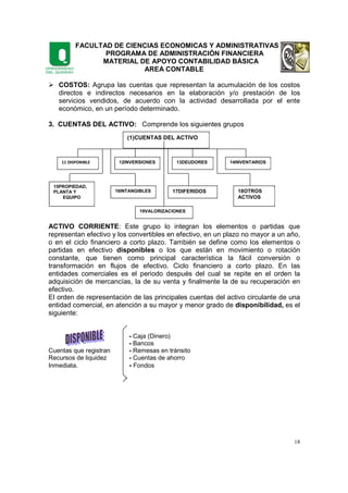 FACULTAD DE CIENCIAS ECONOMICAS Y ADMINISTRATIVAS
PROGRAMA DE ADMINISTRACIÓN FINANCIERA
MATERIAL DE APOYO CONTABILIDAD BÁSICA
AREA CONTABLE
18
COSTOS: Agrupa las cuentas que representan la acumulación de los costos
directos e indirectos necesarios en la elaboración y/o prestación de los
servicios vendidos, de acuerdo con la actividad desarrollada por el ente
económico, en un período determinado.
3. CUENTAS DEL ACTIVO: Comprende los siguientes grupos
ACTIVO CORRIENTE: Este grupo lo integran los elementos o partidas que
representan efectivo y los convertibles en efectivo, en un plazo no mayor a un año,
o en el ciclo financiero a corto plazo. También se define como los elementos o
partidas en efectivo disponibles o los que están en movimiento o rotación
constante, que tienen como principal característica la fácil conversión o
transformación en flujos de efectivo. Ciclo financiero a corto plazo. En las
entidades comerciales es el periodo después del cual se repite en el orden la
adquisición de mercancías, la de su venta y finalmente la de su recuperación en
efectivo.
El orden de representación de las principales cuentas del activo circulante de una
entidad comercial, en atención a su mayor y menor grado de disponibilidad, es el
siguiente:
- Caja (Dinero)
- Bancos
Cuentas que registran - Remesas en tránsito
Recursos de liquidez - Cuentas de ahorro
Inmediata. - Fondos
(1)CUENTAS DEL ACTIVO
11 DISPONIBLE
19VALORIZACIONES
16INTANGIBLES 17DIFERIDOS 18OTROS
ACTIVOS
15PROPIEDAD,
PLANTA Y
EQUIPO
14INVENTARIOS13DEUDORES12INVERSIONES
 