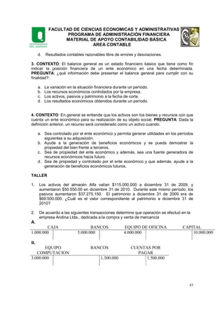 FACULTAD DE CIENCIAS ECONOMICAS Y ADMINISTRATIVAS
PROGRAMA DE ADMINISTRACIÓN FINANCIERA
MATERIAL DE APOYO CONTABILIDAD BÁSICA
AREA CONTABLE
43
d. Resultados contables razonables libre de errores y desviaciones.
3. CONTEXTO: El balance general es un estado financiero básico que tiene como fin
indicar la posición financiera de un ente económico en una fecha determinada.
PREGUNTA: ¿qué información debe presentar el balance general para cumplir con su
finalidad?:
a. La variación en la situación financiera durante un período.
b. Los recursos económicos controlados por la empresa.
c. Los activos, pasivos y patrimonio a la fecha de corte.
d. Los resultados económicos obtenidos durante un período.
4. CONTEXTO: En general se entiende que los activos son los bienes y recursos con que
cuenta un ente económico para su realización de su objeto social. PREGUNTA: Dada la
definición anterior, un recurso será considerado como un activo cuando:
a. Sea controlado por el ente económico y permita generar utilidades en los períodos
siguientes a su adquisición.
b. Ayude a la generación de beneficios económicos y se pueda demostrar la
propiedad del bien frente a terceros.
c. Sea de propiedad del ente económico y además, sea una fuente generadora de
recursos económicos hacia futuro.
d. Sea de propiedad y controlado por el ente económico y que además, ayude a la
generación de beneficios económicos futuros.
TALLER
1. Los activos del almacén Alfa valían $115.000.000 a diciembre 31 de 2009, y
aumentaron $50.550.00 en diciembre 31 de 2010. Durante este mismo período, los
pasivos aumentaron $37.275.150. El patrimonio a diciembre 31 de 2009 era de
$69.500.000. ¿Cuál es el valor correspondiente al patrimonio a diciembre 31 de
2010?
2. De acuerdo a las siguientes transacciones determine que operación se efectuó en la
empresa Andina Ltda., dedicada a la compra y venta de mercancía
A.
CAJA BANCOS EQUIPO DE OFICINA CAPITAL
1.000.000 5.000.000 4.000.000 10.000.000
B.
EQUIPO
COMPUTACION
BANCOS CUENTAS POR
PAGAR
3.000.000 1.500.000 1.500.000
 
