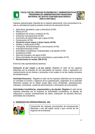 FACULTAD DE CIENCIAS ECONOMICAS Y ADMINISTRATIVAS
PROGRAMA DE ADMINISTRACIÓN FINANCIERA
MATERIAL DE APOYO CONTABILIDAD BÁSICA
AREA CONTABLE
46
ingresos operacionales. Ejemplo de un ingreso operacional: Una universidad en la
que su actividad principal es prestar el servicio de educación formal.
Agricultura, ganadería, caza y silvicultura (4105)
Pesca (4110)
Explotación de minas y canteras (4115)
Industrias manufactureras (4120)
Suministro de electricidad, gas y agua (4125)
Construcción (4130)
Comercio al por mayor y al por menor (4135)
Hoteles y restaurante (4140)
Transporte, almacenamiento y comunicación (4145)
Actividad financiera (4150)
Actividades inmobiliarias, empresariales y de alquiler (4155)
Enseñanza (4160)
Servicios sociales y de salud (4165)
Otras actividades de servicios comunitarios y personales (4170)
Devoluciones en ventas. DB (4175)
Entre los más representativos tenemos:
Comercio al por mayor y al por menor: Registra el valor de los ingresos
obtenidos por la empresa en las actividades de compra, venta y reparación y/o
mantenimiento de los bienes o productos a los cuales no se les realiza procesos
de transformación.
Actividad financiera: Registra el valor de los ingresos obtenidos por la empresa
no sometido al control y vigilancia de la superbancaria, originados en la actividad
financiera propias de su objeto social tales como dividendos, participaciones,
intereses, comisiones, cuotas de administración y eliminación de suscriptores.
Actividades inmobiliarias, empresariales y de alquiler: Registra el valor de los
ingresos obtenidos por la empresa en actividades inmobiliarias, el alquiler de
maquinaria y equipo, procesamiento de datos, realización de estudios técnicos,
actividades de consultoría.
4. INGRESOS NO OPERACIONALES: (42)
Comprende los ingresos provenientes de transacciones
diferentes a las del objeto social o giro normal de los
negocios de la empresa.
 