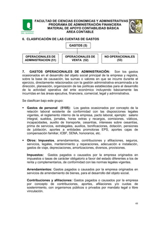 FACULTAD DE CIENCIAS ECONOMICAS Y ADMINISTRATIVAS
PROGRAMA DE ADMINISTRACIÓN FINANCIERA
MATERIAL DE APOYO CONTABILIDAD BÁSICA
AREA CONTABLE
48
6. CLASIFICACIÓN DE LAS CUENTAS DE GASTOS
7.
7. GASTOS OPERACIONALES DE ADMINISTRACIÓN: Son los gastos
ocasionados en el desarrollo del objeto social principal de la empresa y registra,
sobre la base de causación, las sumas o valores en que se incurre durante el
ejercicio, directamente relacionados con la gestión administrativa encaminada a la
dirección, planeación, organización de las políticas establecidas para el desarrollo
de la actividad operativa del ente económico incluyendo básicamente las
incurridas en las áreas ejecutiva, financiera, comercial, legal y administrativa.
Se clasifican bajo este grupo:
Gastos de personal (5105): Los gastos ocasionados por concepto de la
relación laboral existente de conformidad con las disposiciones legales
vigentes, el reglamento interno de la empresa, pacto laboral, ejemplo: salario
integral, sueldos, jornales, horas extras y recargos, comisiones, viáticos,
incapacidades, auxilio de transporte, cesantías, intereses sobre cesantías,
prima de servicios, extralegales, auxilios, bonificaciones, dotación, pensiones
de jubilación, aportes a entidades promotoras EPS, aportes cajas de
compensación familiar, ICBF, SENA, honorarios, etc.
Otros: Impuestos, arrendamientos, contribuciones y afiliaciones, seguros,
servicios, legales, mantenimiento y reparaciones, adecuación e instalación,
gastos de viaje, depreciaciones, amortizaciones, diversos, provisiones.
Impuestos: Gastos pagados o causados por la empresa originados en
impuestos o tasas de carácter obligatorio a favor del estado diferentes a los de
renta y complementarios, de conformidad con las normas legales vigentes.
Arrendamientos: Gastos pagados o causados por la empresa originados en
servicios de arrendamiento de bienes, para el desarrollo del objeto social.
Contribuciones y afiliaciones: Gastos pagados o causados por la empresa
por concepto de contribuciones, aportes, afiliaciones y/o cuotas de
sostenimiento, con organismos públicos o privados por mandato legal o libre
vinculación.
GASTOS (5)
OPERACIONALES DE
ADMINISTRACION (51)
OPERACIONALES DE
VENTA (52)
NO OPERACIONALES
(53)
 