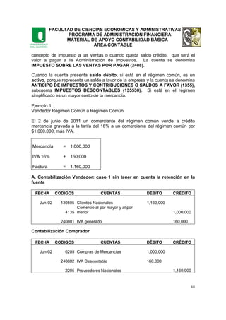 FACULTAD DE CIENCIAS ECONOMICAS Y ADMINISTRATIVAS
PROGRAMA DE ADMINISTRACIÓN FINANCIERA
MATERIAL DE APOYO CONTABILIDAD BÁSICA
AREA CONTABLE
68
concepto de impuesto a las ventas o cuando queda saldo crédito, que será el
valor a pagar a la Administración de impuestos. La cuenta se denomina
IMPUESTO SOBRE LAS VENTAS POR PAGAR (2408).
Cuando la cuenta presenta saldo débito, si está en el régimen común, es un
activo, porque representa un saldo a favor de la empresa y la cuenta se denomina
ANTICIPO DE IMPUESTOS Y CONTRIBUCIONES O SALDOS A FAVOR (1355),
subcuenta IMPUESTOS DESCONTABLES (135530). Si está en el régimen
simplificado es un mayor costo de la mercancía.
Ejemplo 1:
Vendedor Régimen Común a Régimen Común
El 2 de junio de 2011 un comerciante del régimen común vende a crédito
mercancía gravada a la tarifa del 16% a un comerciante del régimen común por
$1.000.000, más IVA.
Mercancía = 1,000,000
IVA 16% + 160,000
Factura = 1,160,000
A. Contabilización Vendedor: caso 1 sin tener en cuenta la retención en la
fuente
FECHA CODIGOS CUENTAS DÉBITO CRÉDITO
Jun-02 130505 Clientes Nacionales 1,160,000
4135
Comercio al por mayor y al por
menor 1,000,000
240801 IVA generado 160,000
Contabilización Comprador:
FECHA CODIGOS CUENTAS DÉBITO CRÉDITO
Jun-02 6205 Compras de Mercancías 1,000,000
240802 IVA Descontable 160,000
2205 Proveedores Nacionales 1,160,000
 