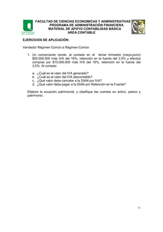 FACULTAD DE CIENCIAS ECONOMICAS Y ADMINISTRATIVAS
PROGRAMA DE ADMINISTRACIÓN FINANCIERA
MATERIAL DE APOYO CONTABILIDAD BÁSICA
AREA CONTABLE
71
EJERCICIOS DE APLICACIÓN:
Vendedor Régimen Común a Régimen Común
1. Un comerciante vende, al contado en el tercer trimestre (mayo-junio)
$20.000.000 más IVA del 16%, retención en la fuente del 3,5% y efectúa
compras por $15.000.000 más IVA del 16%, retención en la fuente del
3,5%. Al contado
a. ¿Cuál es el valor del IVA generado?
b. ¿Cuál es el valor del IVA descontable?
c. ¿Qué valor debe cancelar a la DIAN por IVA?
d. ¿Qué valor debe pagar a la DIAN por Retención en la Fuente?
Elabore la ecuación patrimonial, y clasifique las cuentas en activo, pasivo y
patrimonio.
 