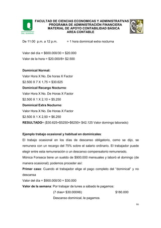FACULTAD DE CIENCIAS ECONOMICAS Y ADMINISTRATIVAS
PROGRAMA DE ADMINISTRACIÓN FINANCIERA
MATERIAL DE APOYO CONTABILIDAD BÁSICA
AREA CONTABLE
86
De 11:00 p.m. a 12 p.m. = 1 hora dominical extra nocturna
Valor del día = $600.000/30 = $20.000
Valor de la hora = $20.000/8= $2.500
Dominical Normal:
Valor Hora X No. De horas X Factor
$2.500 X 7 X 1,75 = $30.625
Dominical Recargo Nocturno:
Valor Hora X No. De Horas X Factor
$2.500 X 1 X 2,10 = $5.250
Dominical Extra Nocturno:
Valor Hora X No. De Horas X Factor
$2.500 X 1 X 2,50 = $6.250
RESULTADO= ($30.625+$5250+$6250= $42.125 Valor domingo laborado)
Ejemplo trabajo ocasional y habitual en dominicales:
El trabajo ocasional en los días de descanso obligatorio, como se dijo, se
remunera con un recargo del 75% sobre el salario ordinario. El trabajador puede
elegir entre esta remuneración o un descanso compensatorio remunerado.
Mónica Fonseca tiene un sueldo de $900.000 mensuales y laboró el domingo (de
manera ocasional); podemos proceder así:
Primer caso: Cuando el trabajador elige el pago completo del “dominical” y no
descansa
Valor del día = $900.000/30 = $30.000
Valor de la semana: Por trabajar de lunes a sábado le pagamos:
(7 días= $30.000X6) $180.000
Descanso dominical, le pagamos
 