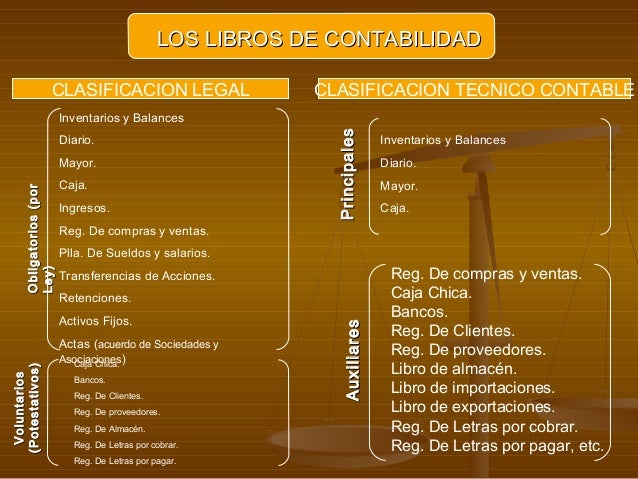 libro de contabilidad basica