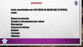 Están constituidos por LAS COSAS DE VALOR QUE SE POSEEN,
como:
Dinero en efectivo
Cuentas y documentos por cobrar
Mercancías
Enseres de oficina
Equipos
Terrenos
Edificios
 