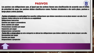 Los pasivos son obligaciones que, al igual que los activos tienen una clasificación de acuerdo con el orden
de prioridad de pago. Los pasivos deben clasificarse como: Pasivos circulantes o de corto plazo, pasivos a
largo plazo y otros pasivos.
Pasivoscirculanteso a cortoplazo: Son aquellas obligaciones que deben cancelarse en un plazo menor a un año. En el
balance, deben ubicarse en el orden de su exigibilidad:
Obligaciones bancarias
Cuentas por pagar a proveedores
Otras cuentas por pagar
Prestaciones sociales por pagar
Impuestos por pagar
Asignaciones a proyectos
Pasivofijo o a largo plazo: en esta categoría se ubican las obligaciones que deben cubrirse en un plazo mayor a un año.
Documentos por pagar
Cuentas por pagar
Asignaciones a proyectos
 