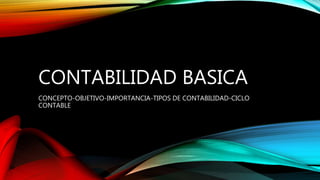 CONTABILIDAD BASICA
CONCEPTO-OBJETIVO-IMPORTANCIA-TIPOS DE CONTABILIDAD-CICLO
CONTABLE
 