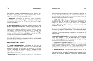 67676666
edificiaciones, muebles y enseres, equipo de oficina, vehículos, etc.
Se debitan cuando se adquieren, y se acreditan cuando se venden,
se permutan, se dan de baja, o por la depreciación.
a INTANGIBLES: Comprende el grupo de bienes inmateriales,
representados en derechos, privilegios, o ventajas de competencia
como por ejemplo: Las patentes, marca, derechos de autor, pretigio,
procesos secretos, etc.
a ACTIVOS DIFERIDOS: Comprende el conjunto de cuentas que
registran los valores pagados por la empresa en la adquisición de
bienes o sevicios necesarios para su normal funcionamiento, cuya
causación como gasto se distribuye en cuotas mensuales, es decir,
para efectuar la amortización mensualmente. Las cuentas más
representativas son: Gastos pagados por anticipado y Cargos
diferidos. Se debitan al momento del pago y se acreditan cuando se
causa el gasto de acuerdo con los periodos a diferir.
a VALORIZACIONES: Registra la diferencia favorable entre el costo de
adquisición de una inversión y su precio en el mercado. Ejemplo sobre
inversiones y propiedad planta y equipo.
3.4. CLASIFICACIÓN DE PASIVOS.
a OBLIGACIONES FINANCIERAS: Comprende el valor de las
obligaciones contraídas por la empresa con los bancos y otras
entidades financieras, por concepto de préstamos en moneda
nacional o extranjera. Se acreditan cuando la empresa contrae
obligaciones con dichas entidades, y se debitan cuando la empresa
paga o abona a los préstamos.
a PROVEEDORES: Registra el valor de las obligaciones contraídas por
la empresa, en la adquisición de mercancías, bienes o servicios, de
acuerdo al objeto social desarrollado por el ente económico. Se
acredita cuando la empresa compra mercancías a sus proveedores,
se debita cuando efectua el pago o abono.
a CUENTAS POR PAGAR: Comprende las deudas contraídas por la
empresa a favor de terceros, por operaciones diferentes a las
obligaciones financieras y proveedores, tales como: contratistas,
costos y gastos por pagar, retención en la fuente, retenciones y
aportes de nómina, etc.
a IMPUESTOS, GRAVÁMENES Y TASAS: Comprende el valor de los
impuestos obligatorios a favor del estado, como Impuesto de renta y
complementarios, Impuesto a las ventas (I.V.A), Impuesto de Industria y
Comercio (ICA), licores, cervezas y cigarrillos, de valorizaciones, de
turismo y otros.
a OBLIGACIONES LABORALES: Comprende el valor de las deudas a
cargo de la empresa y a favor de los empleados por conceptos
como: salarios por pagar, cesantías consolidadas, prima de servicios,
préstaciones extralegales e indemnizaciones.
a PASIVOS ESTIMADOS Y PROVISIONES: Registra los valores que la
empresa aprovisiona para atender obligaciones, costos y gastos,
como: intereses, comisiones, servicios, o para gastos relacionados
con sus empleados como multas, indemnizaciones e imprevistos.
a PASIVOS DIFERIDOS: Comprende los valores recibidos de los
clientes en forma anticipada, las cuales son distribuidos en cuotas,
que se amortizan en la medida en que se vayan causando, como
intereses recibidos por anticipado, comisiones, arrendamientos,
honorarios y otros.
CONTABILIDAD BÁSICA CONTABILIDAD BÁSICA
 